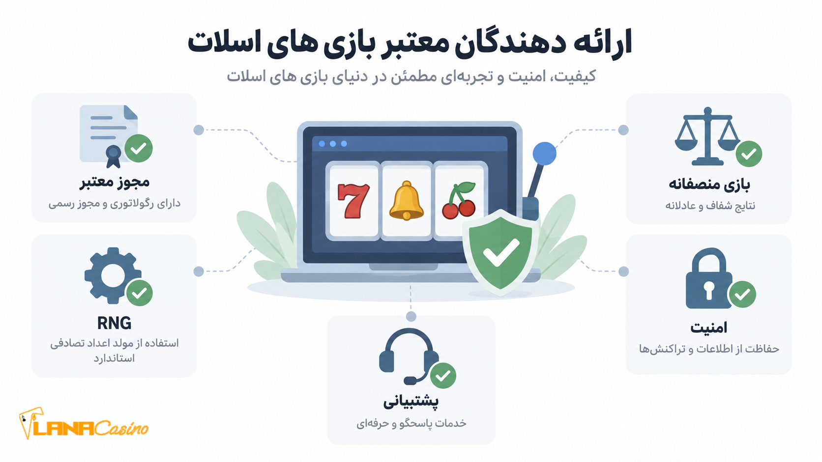 ارائه-دهندگان-معتبر-بازی-های-اسلات ارائه-دهندگان-معتبر-بازی-های-اسلات