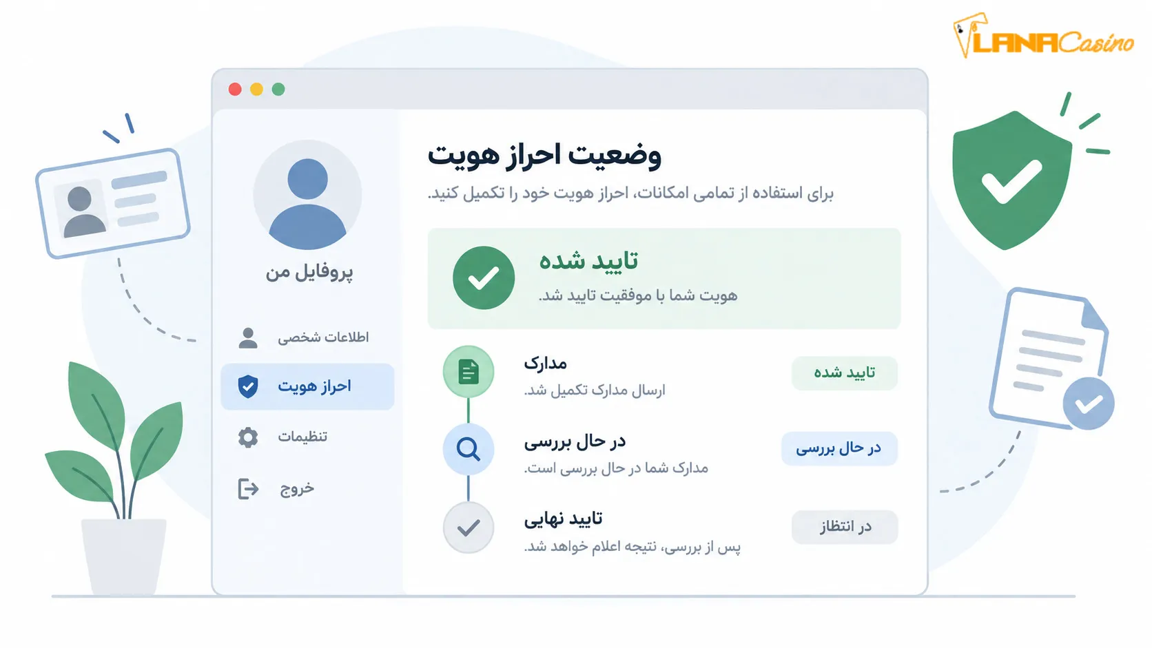 صفحه وضعیت احراز هویت در پروفایل
