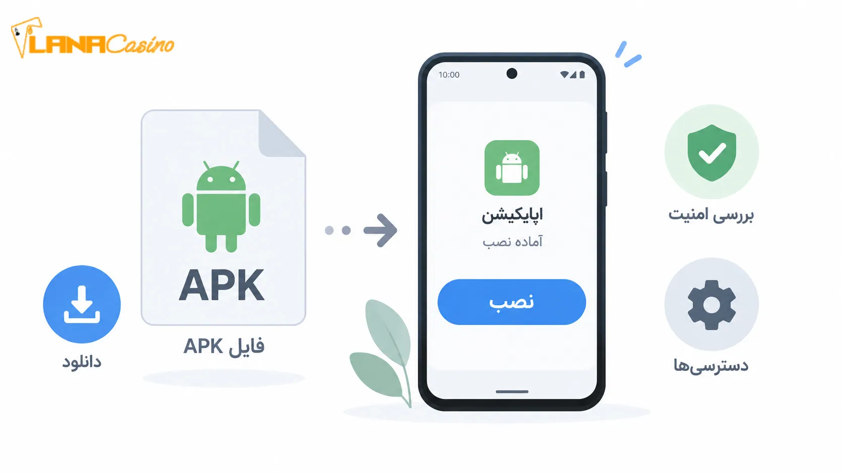فایل APK با دکمه Install