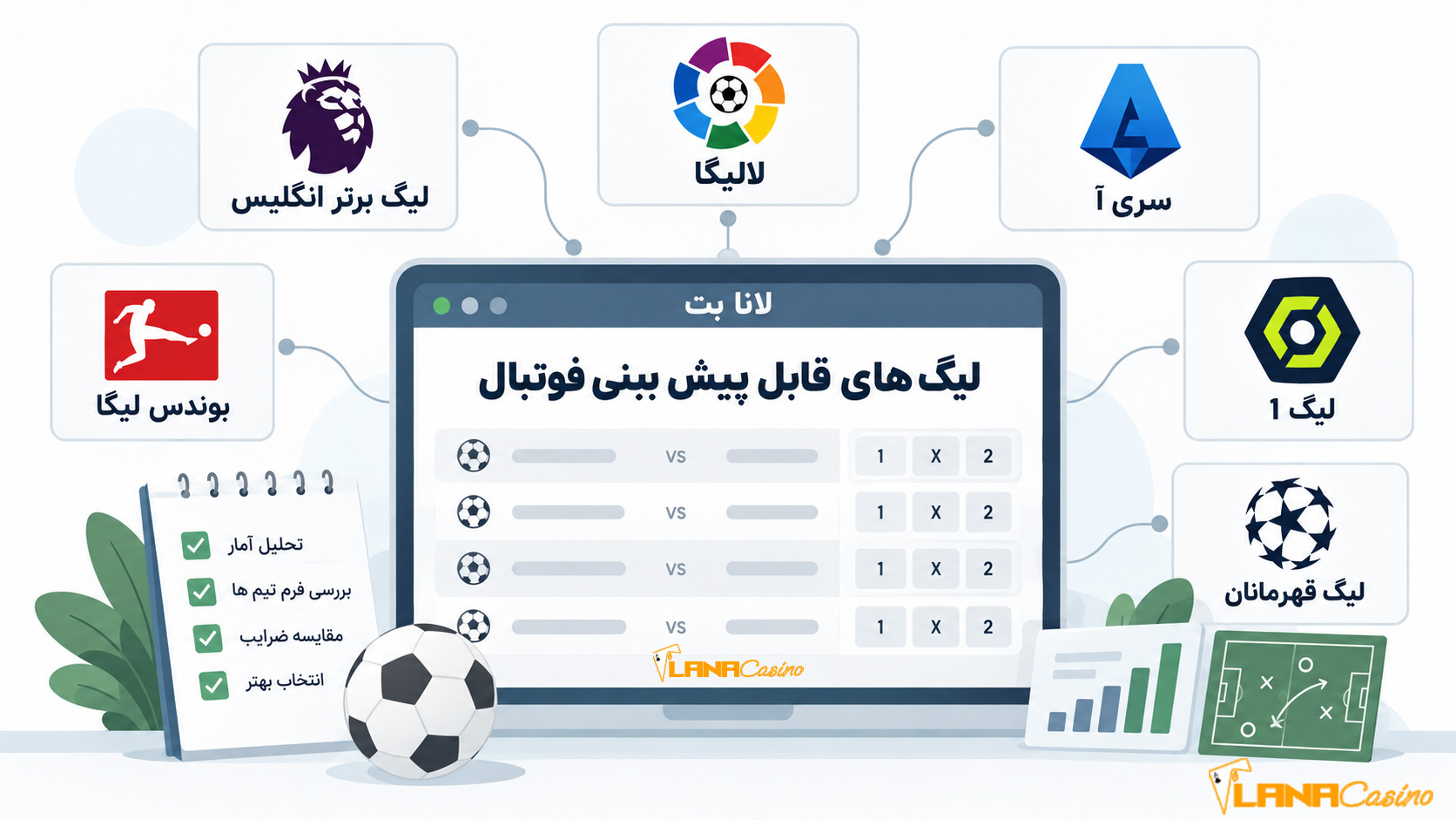 لیگ-های-قابل-پیش-بینی-فوتبال-در-لانا-بت لیگ-های-قابل-پیش-بینی-فوتبال-در-لانا-بت