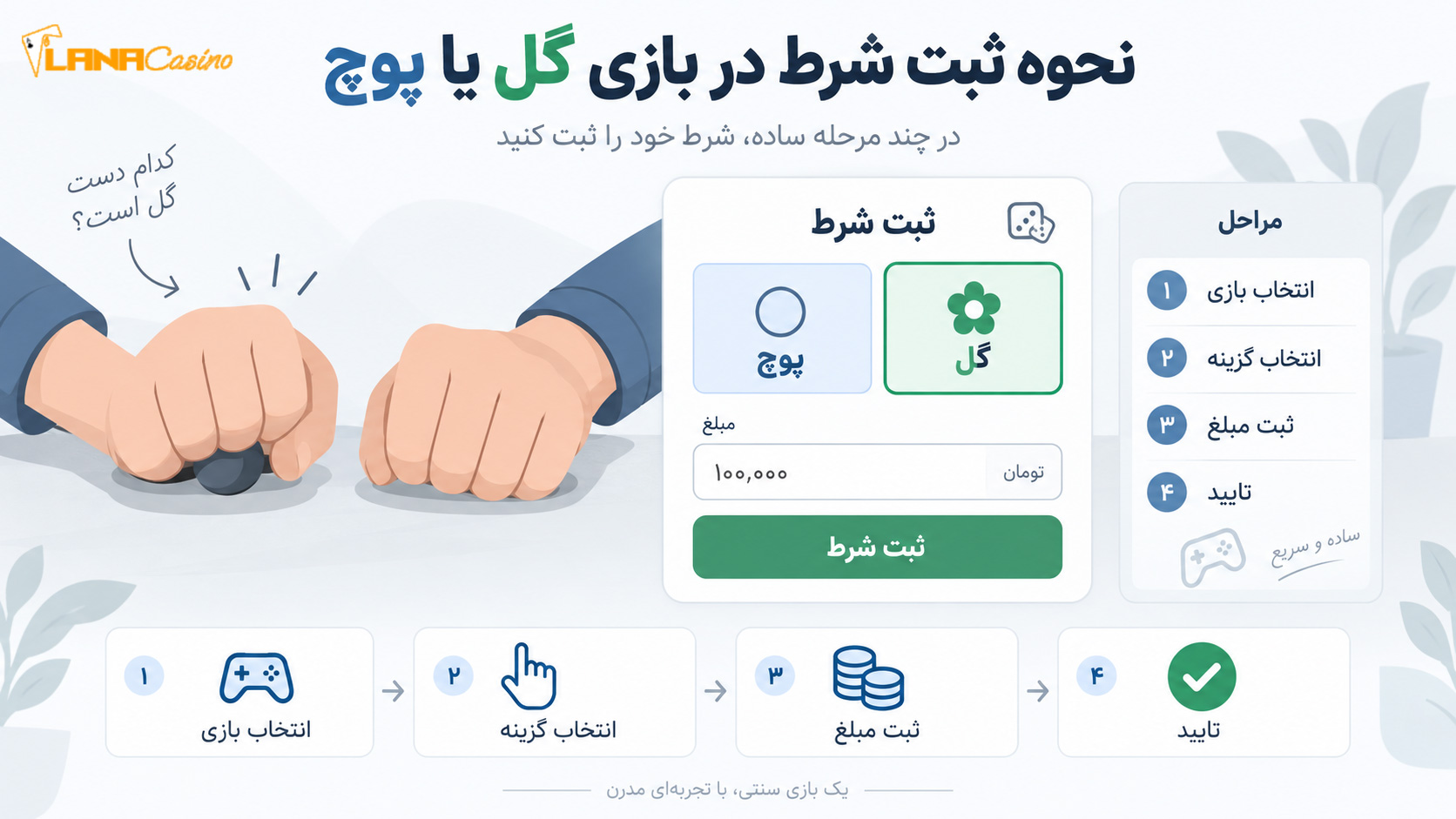 نحوه ثبت شرط در بازی گل یا پوچ