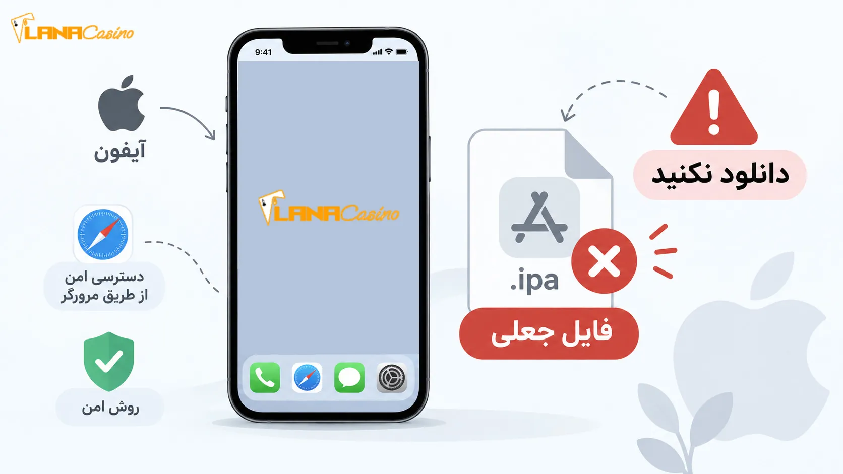 هشدار دانلود نکردن فایل های جعلی اپلیکیشن لانا بت برای آیفون