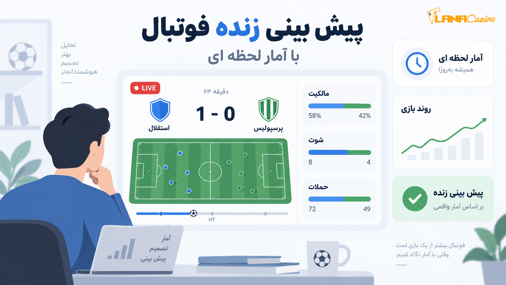 پیش-بینی-زنده-فوتبال-با-آمار-لحظه-ای پیش-بینی-زنده-فوتبال-با-آمار-لحظه-ای