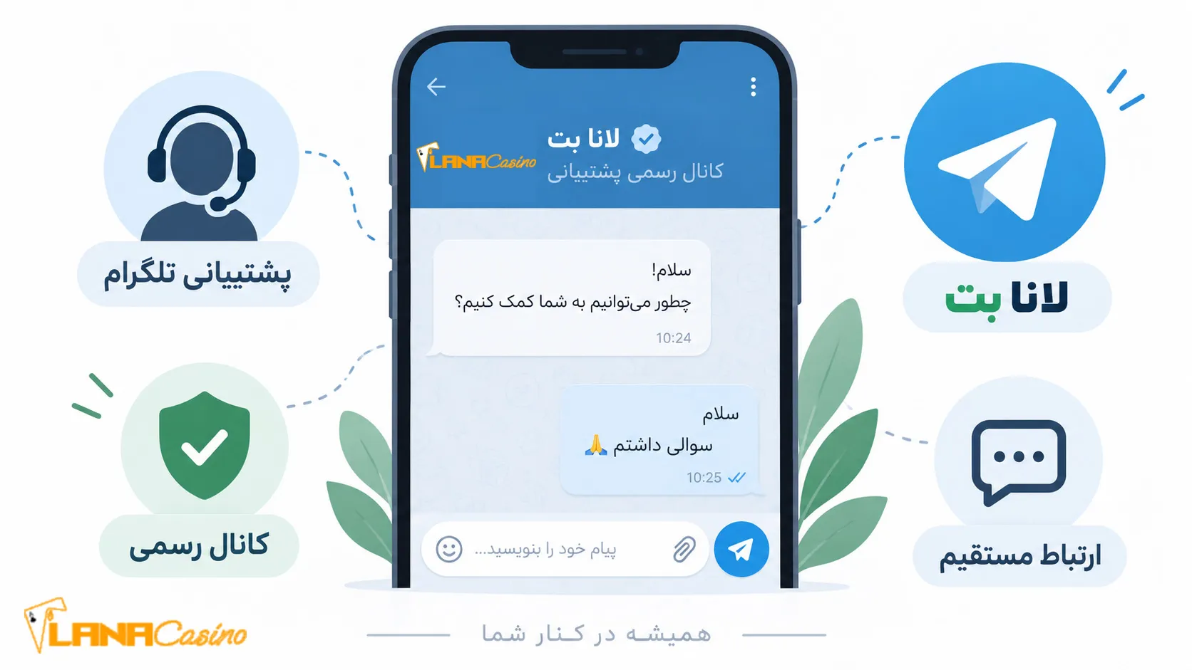 کانال تلگرام رسمی پشتیبانی لانا بت